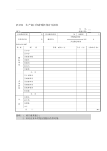 生产部门停滞时间统计月报表