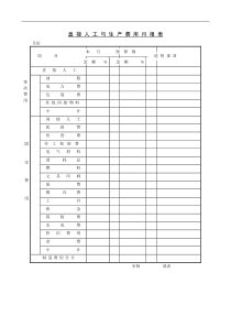 直接人工与生产费用月报表