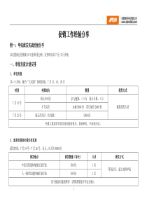 卫浴促销工作经验分享