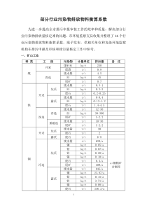 部分行业污染物排放物料衡算系数