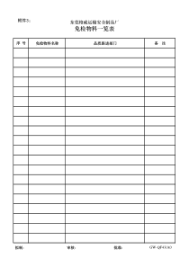 附件3免检物料一览表