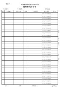 附件7物料报废申请单