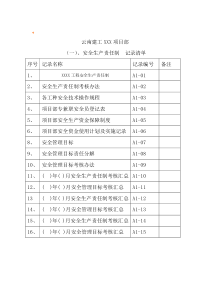 XXX污水处理厂工程施工现场安全管理资料(安全台账)