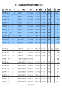 XXXX-XXXX学年第1学期理论课考试安排_计算机与信息工程学院