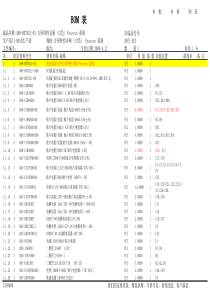 高杰音箱物料表