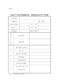 药品生产企业申报麻醉药品、精神药品定点生产申请表