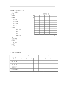 获利分析(稳定生产后)表