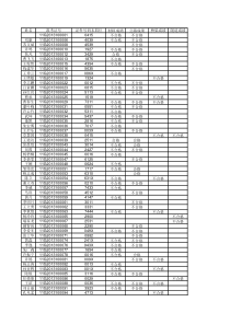 XXXX年江苏省公路水运工程试验检测员考试