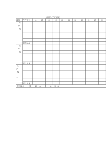部门生产记录表