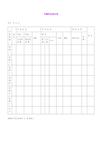 【管理表格】车辆作业检点表