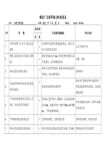 锻造厂环件生产过程LPA检查表