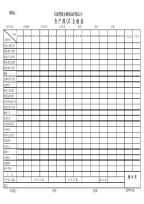 附件4生产部QC全检表