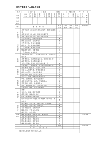 非生产类职员个人综合考核表