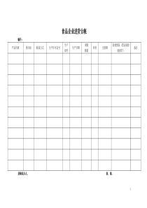 食品生产企业（作坊）相关记录表格doc-食品企业进货台帐