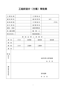 XXXX安全资料新3-02施工安全组织设计及审批表