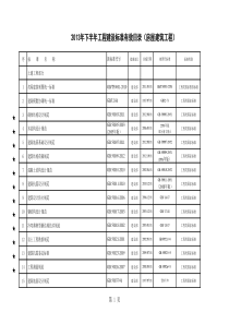 XXXX年下半年度工程建设标准有效目录