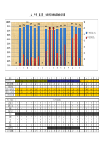 楼盘春节促销活动100招