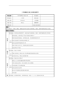 二车间测试工段工长岗位说明书