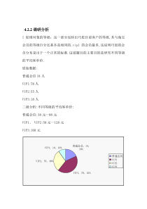 淘宝网促销调研问卷数据分析