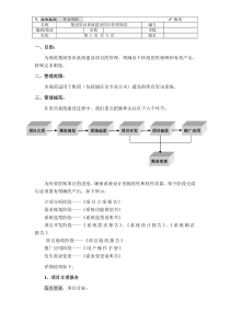 作业规则_应用软件开发项目管理规范