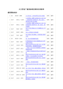 XXXX现行火电工程管理标准及规范目录