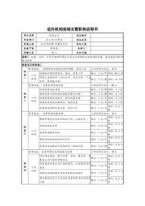 驻外机构促销主管职务说明书