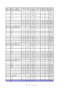 咸宁欣畅管业有限公司1车间