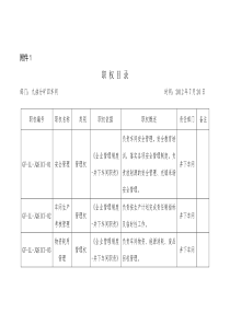 四车间廉洁风控