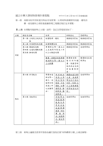 国立中兴大学财物管理作业要点