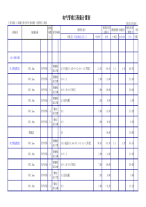 1层光明小学分校(东楼一层照明)电安装工程量计算表格