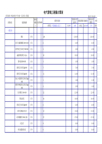 1幸福光明小学分校(一层灯具)安装工程量计算表格