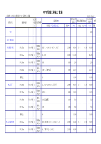 1幸福光明小学分校(一层照明)电安装工程量计算表格