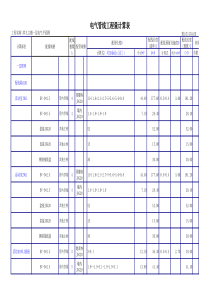 1草九一层强电安装工程量计算表格