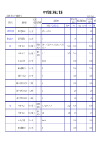 3安装工程量计算表格-3安装工程量计算表格