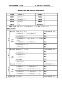 某知名光电企业复制车间主任岗位说明书