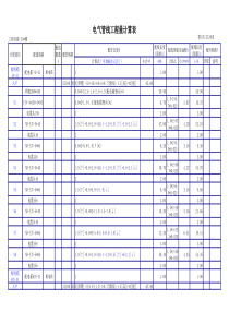 53#楼安装工程量计算表格