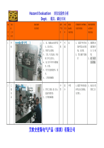 模具磷化车间危险分析