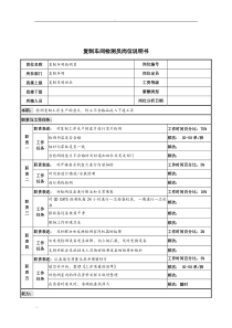 河北纪元光电公司生产部复制车间检测员岗位说明书