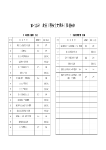 XXXX版武汉市建设工程安全文明施工标准指导手册第七部