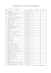 DB37T5072-2016山东建筑工程桩基工程施工技术全套资料表格（DOC59页）