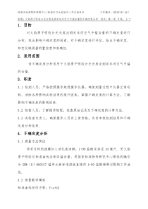 火焰原子吸收分光光度法测定车间空气中锰含量的不确定度分析