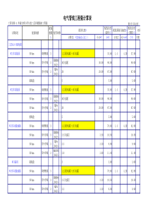 4幸福光明小学分校(西楼三层插座)安装工程量计算表格