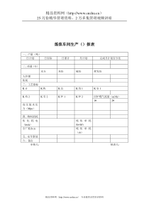 煤炭行业-炼焦车间-生产报表