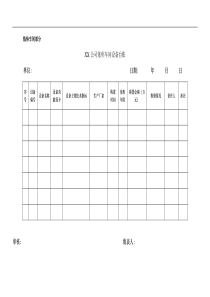 煤炭行业-炼焦车间-设备台账表格