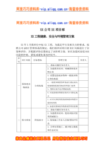 XX公司XX项目部XX工程健康、安全与环境管理方案（DOC 5）