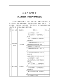 XX公司XX项目部XX工程健康、安全与环境管理方案（DOC5)