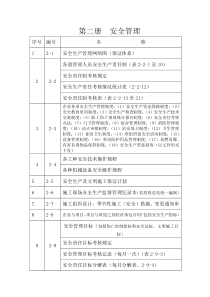 现场施工安全管理方案