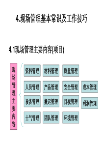 现场管理基本常识及工作技巧（PPT 43页）