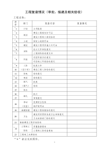 T3工程复查表格