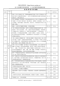 现场管理考核细则